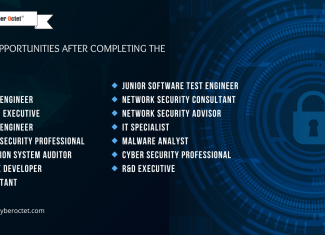 A comprehensive knowledge on the  Advanced Diploma in Cyber Security by Cyber Octet!